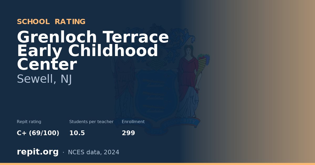 Grenloch Terrace Early Childhood Center, Sewell, NJ — Repit school rating C+ (69/100)