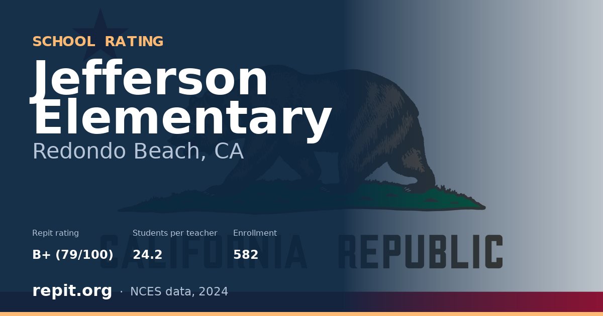 Jefferson Elementary, Redondo Beach, CA — Repit school rating B+ (79/100)