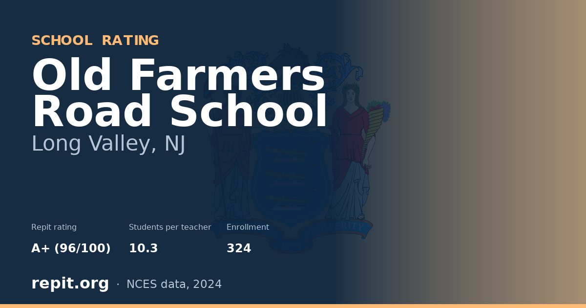 Old Farmers Road School, Long Valley, NJ — Repit school rating A+ (96/100)