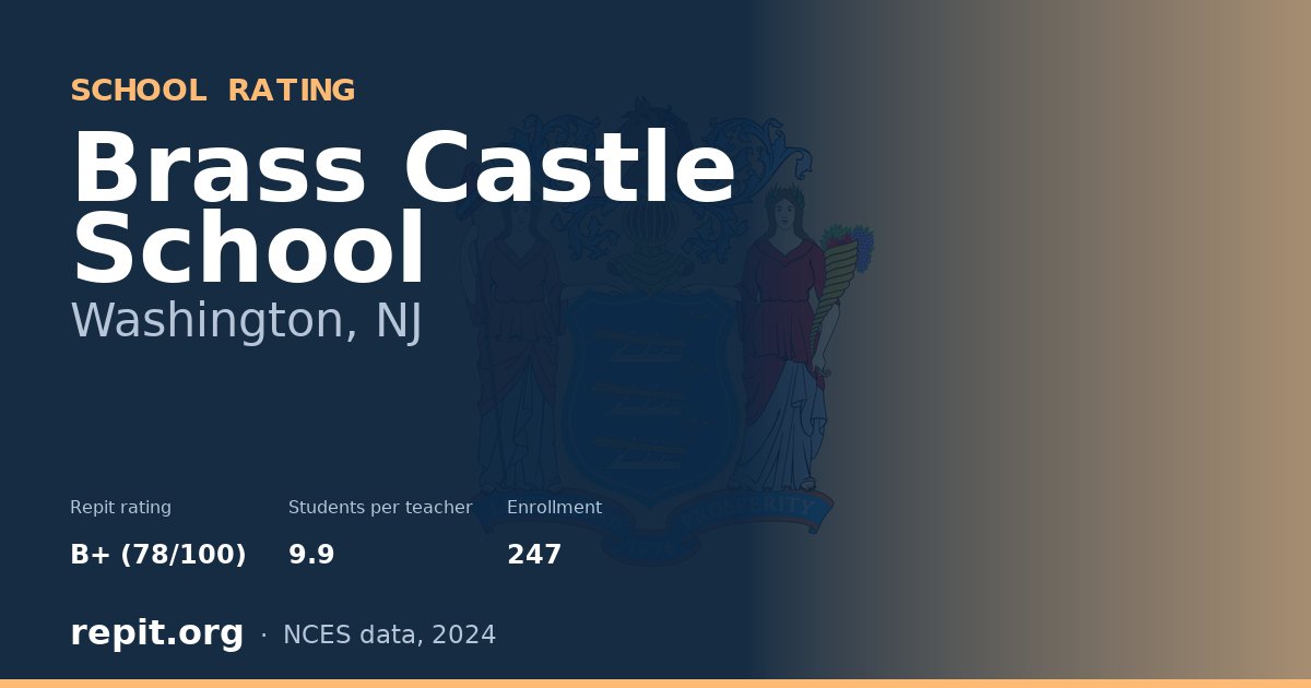Brass Castle School, Washington, NJ — Repit school rating B+ (78/100)
