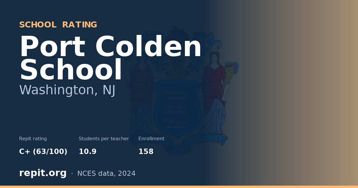 Port Colden School, Washington, NJ — Repit school rating C+ (63/100)