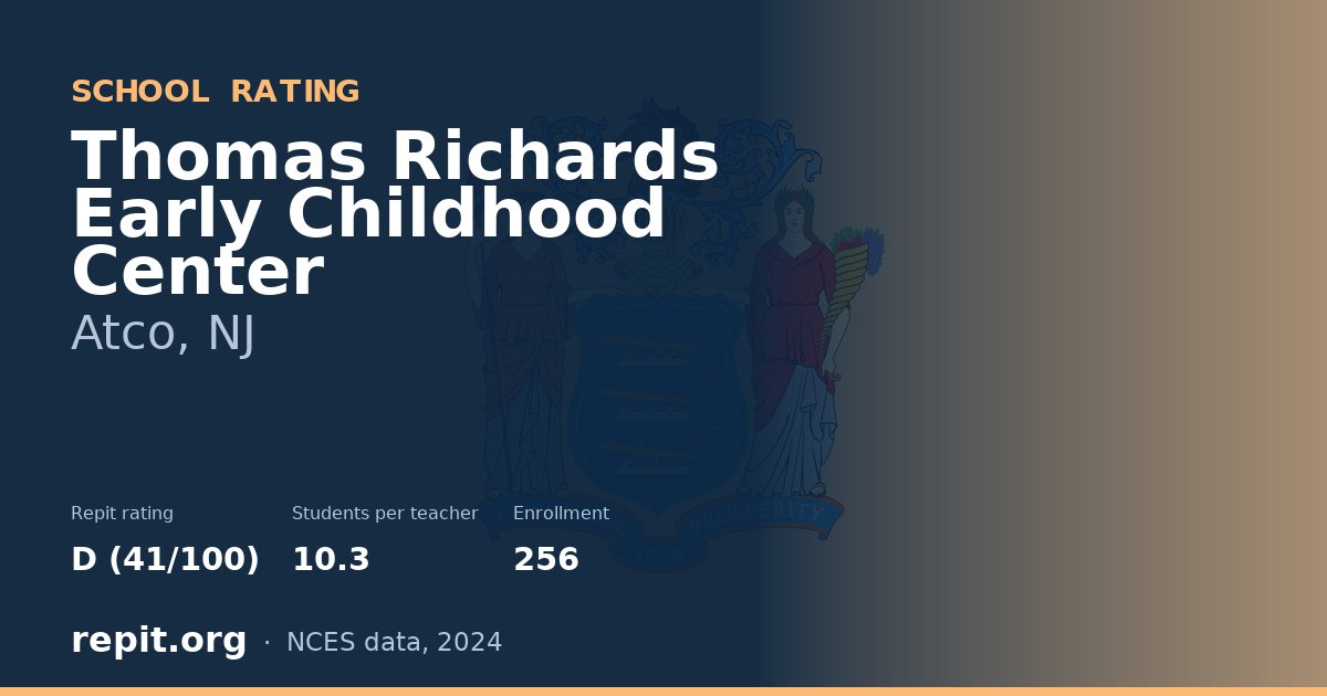 Thomas Richards Early Childhood Center, Atco, NJ — Repit school rating D (41/100)