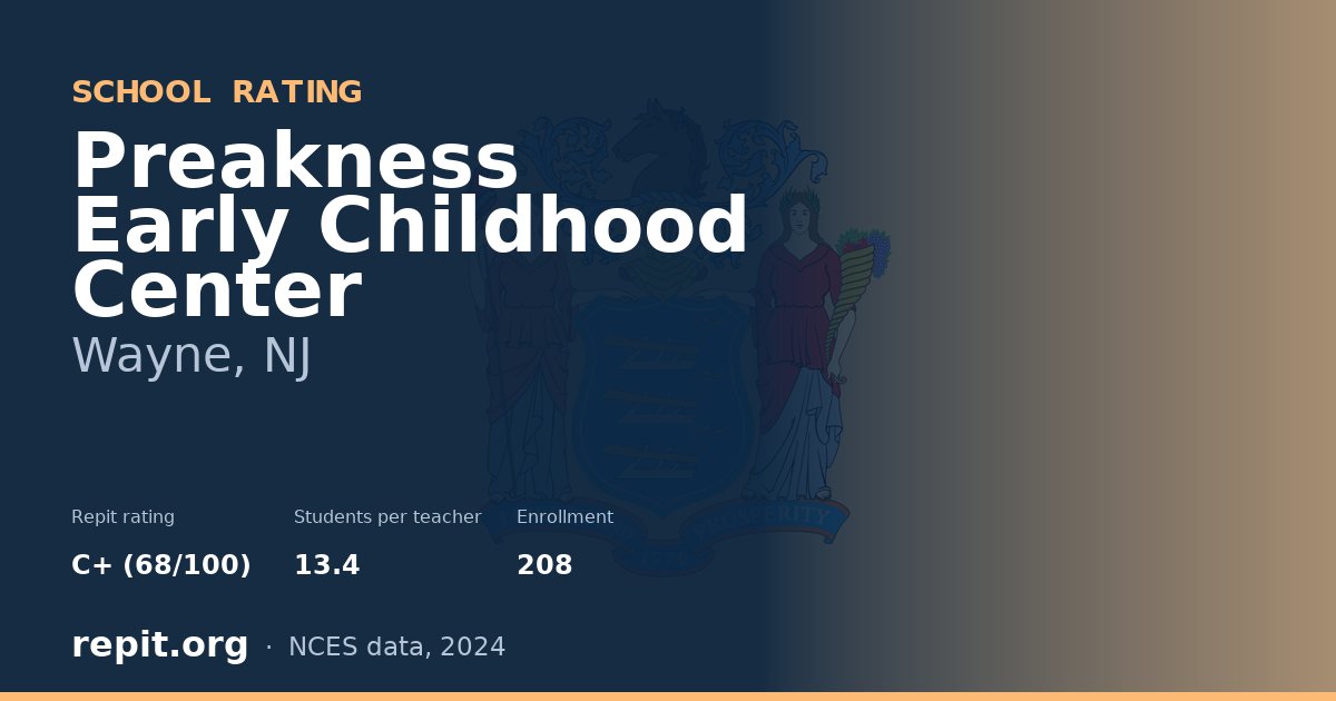 Preakness Early Childhood Center, Wayne, NJ — Repit school rating C+ (68/100)