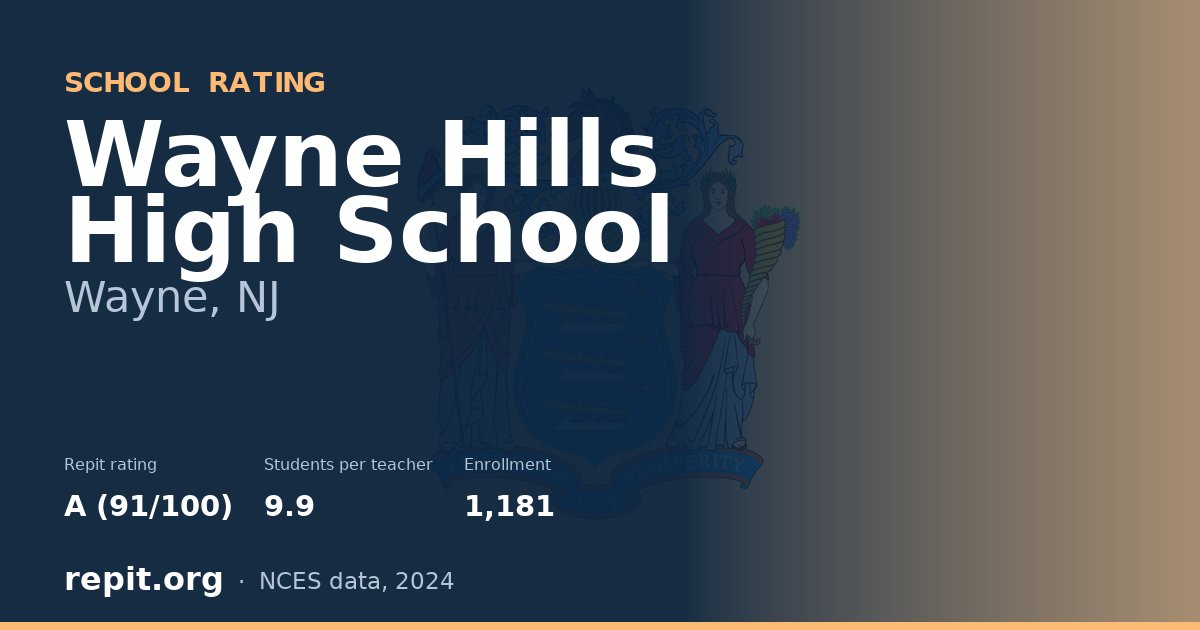 Wayne Hills High School, Wayne, NJ — Repit school rating A (91/100)