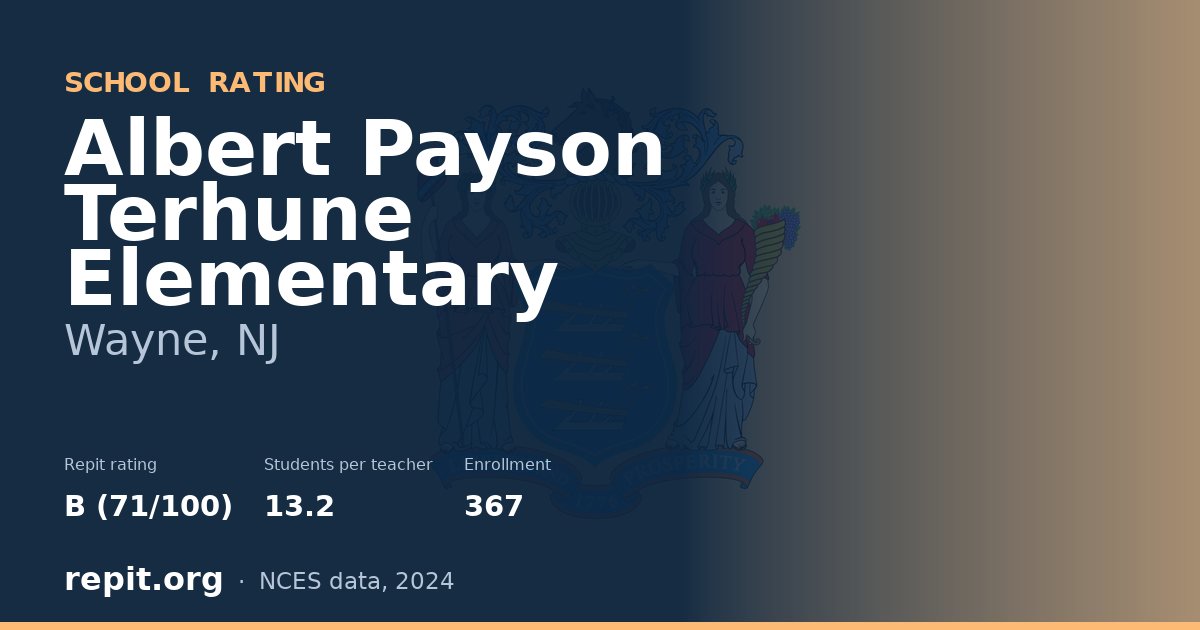 Albert Payson Terhune Elementary, Wayne, NJ — Repit school rating B (71/100)
