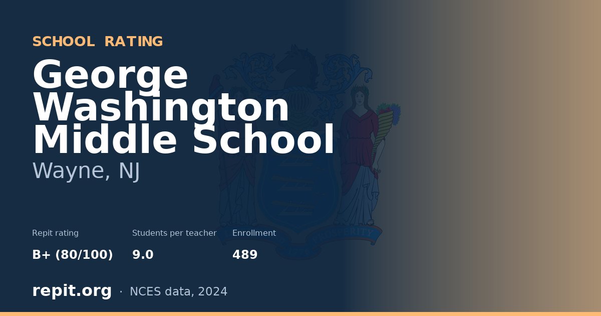 George Washington Middle School, Wayne, NJ — Repit school rating B+ (80/100)