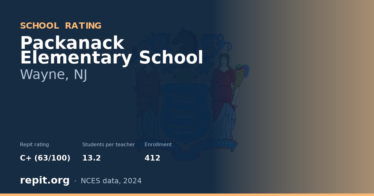 Packanack Elementary School, Wayne, NJ — Repit school rating C+ (63/100)