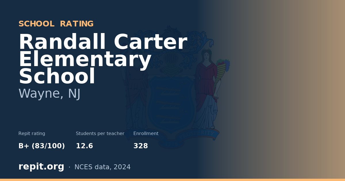 Randall Carter Elementary School, Wayne, NJ — Repit school rating B+ (83/100)