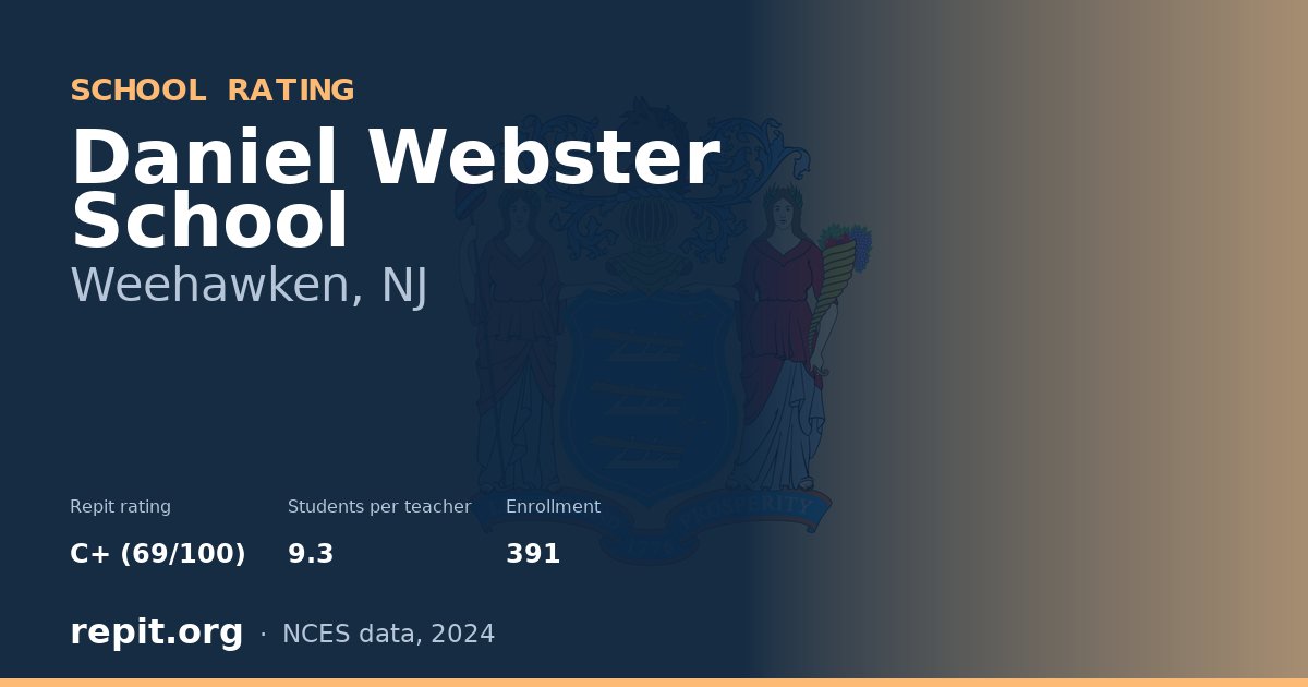 Daniel Webster School, Weehawken, NJ — Repit school rating C+ (69/100)