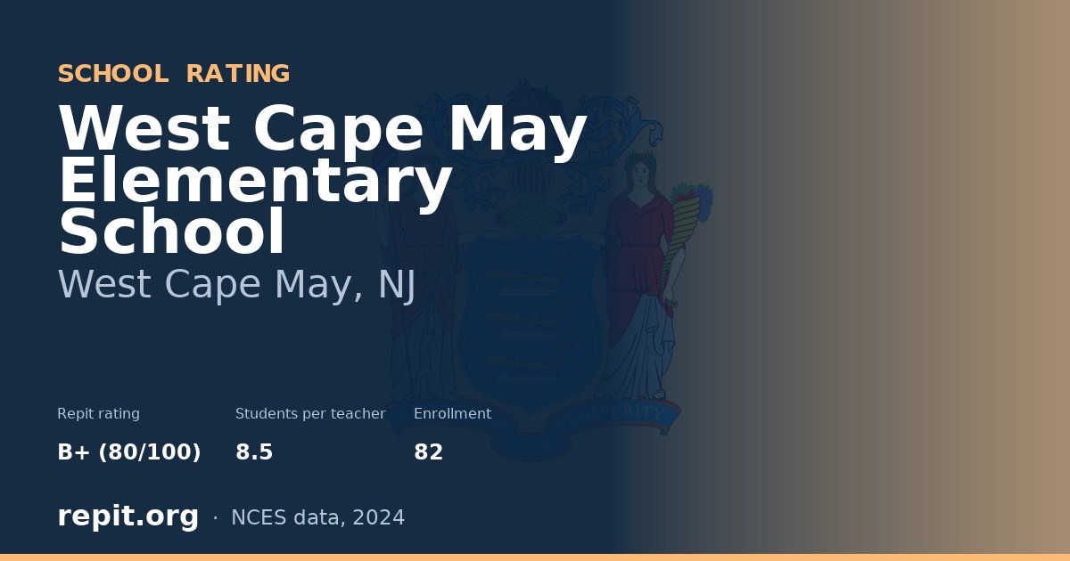 West Cape May Elementary School, West Cape May, NJ — Repit school rating B+ (80/100)