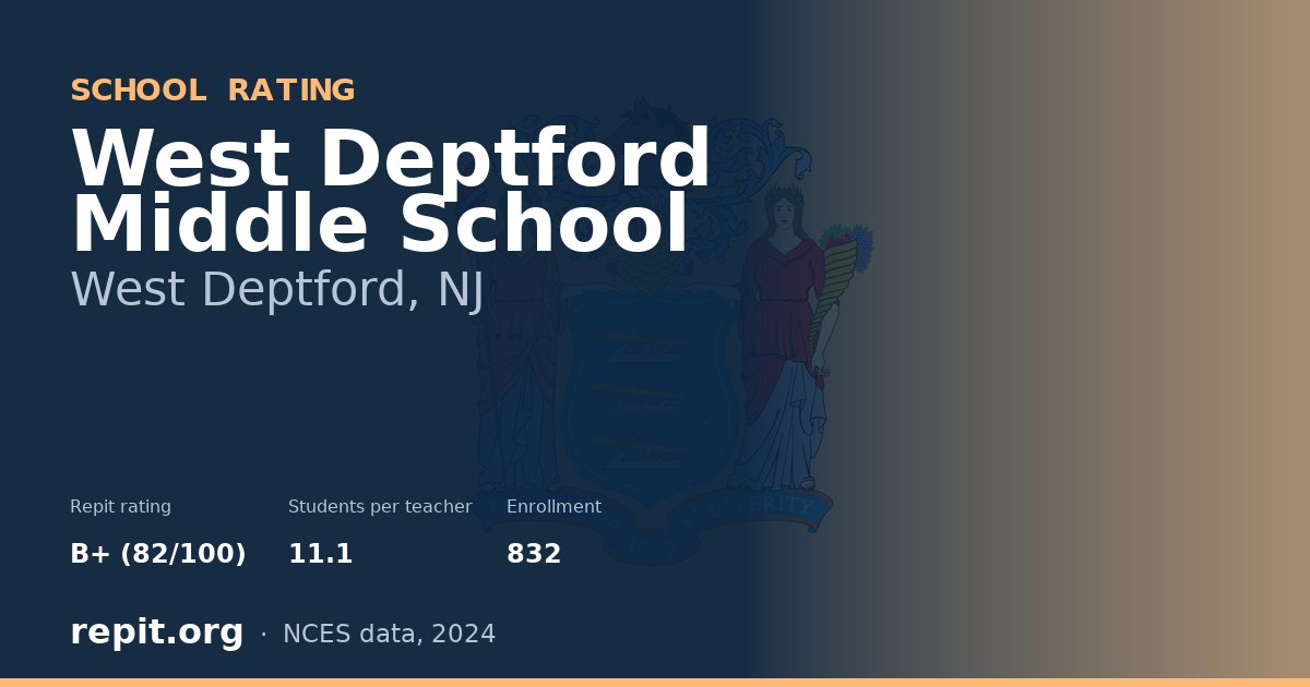 West Deptford Middle School, West Deptford, NJ — Repit school rating B+ (82/100)