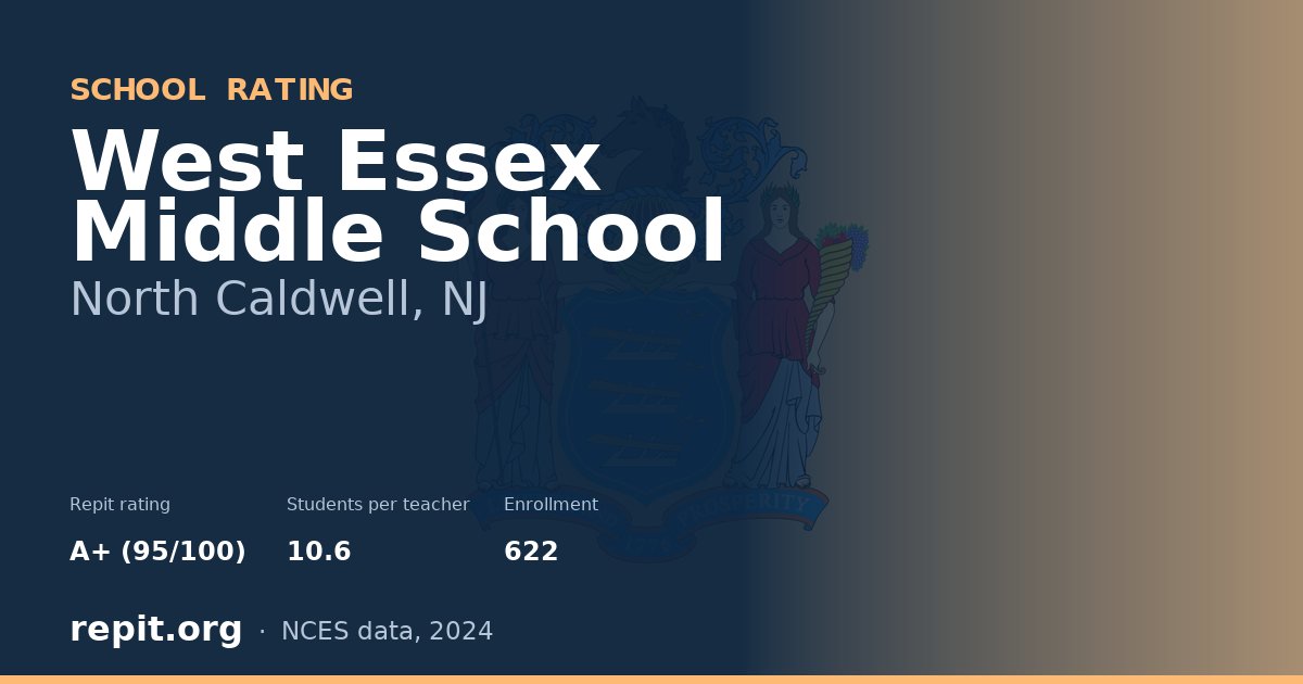 West Essex Middle School, North Caldwell, NJ — Repit school rating A+ (95/100)