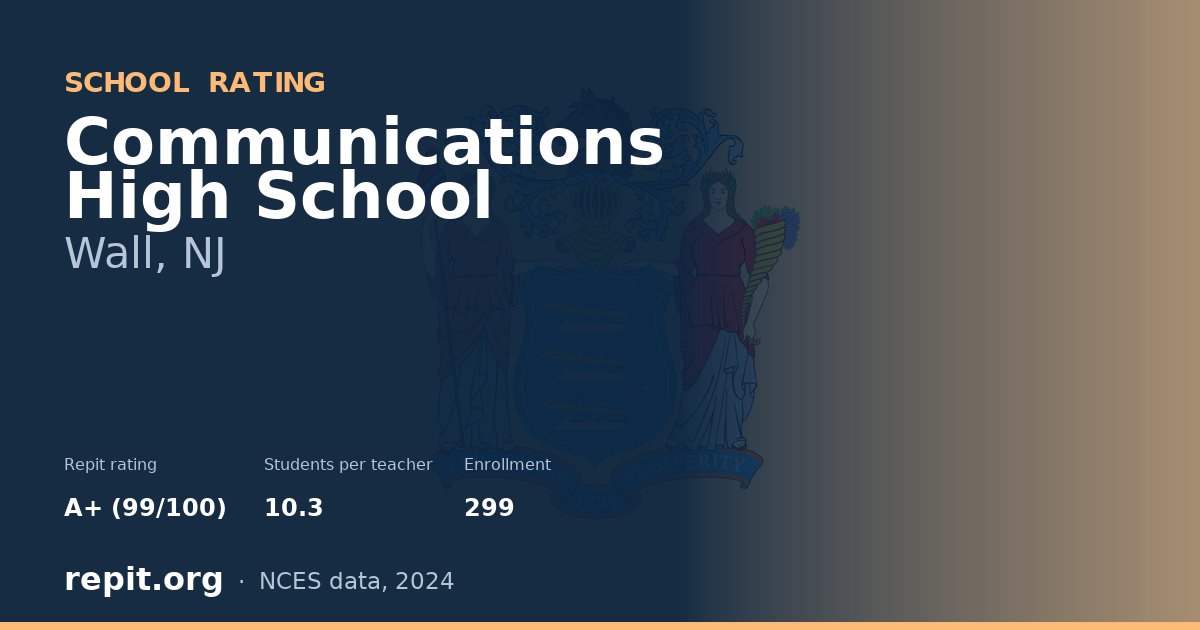 Communications High School, Wall, NJ — Repit school rating A+ (99/100)