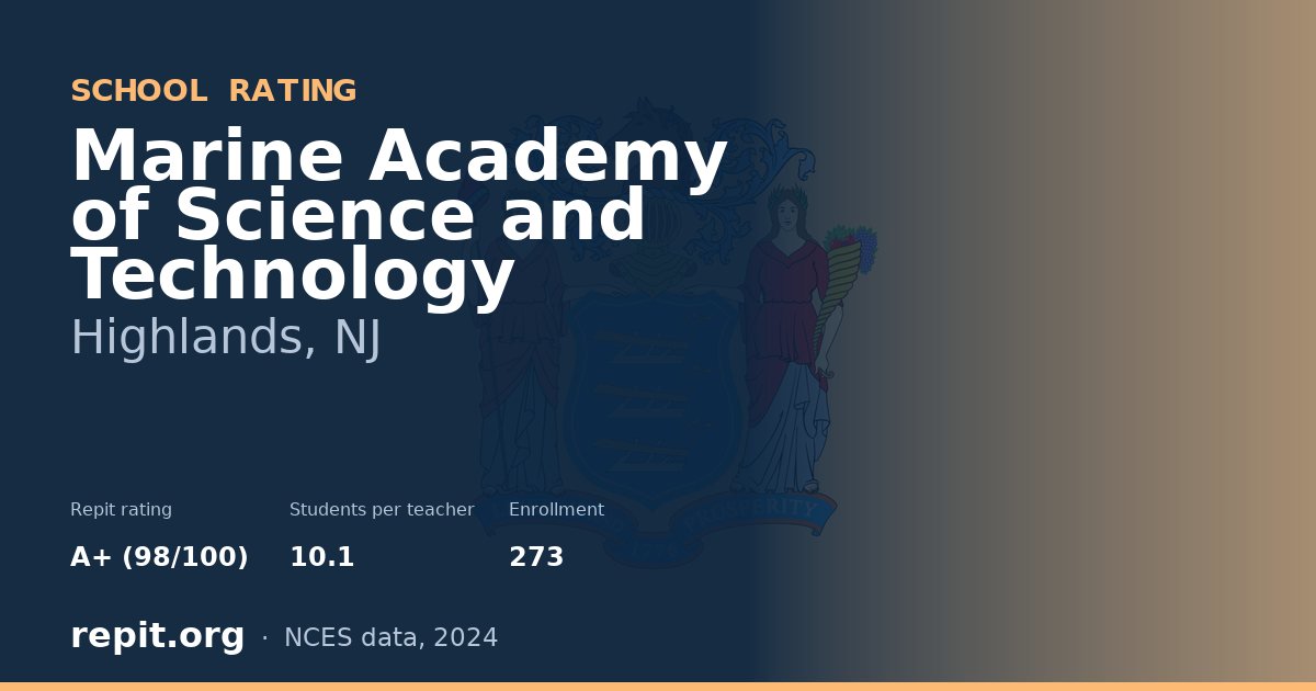 Marine Academy of Science and Technology, Highlands, NJ — Repit school rating A+ (98/100)