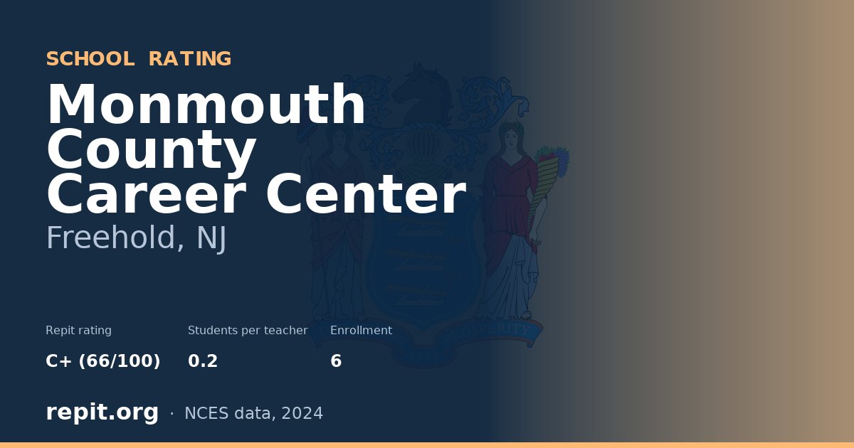 Monmouth County Career Center, Freehold, NJ — Repit school rating C+ (66/100)
