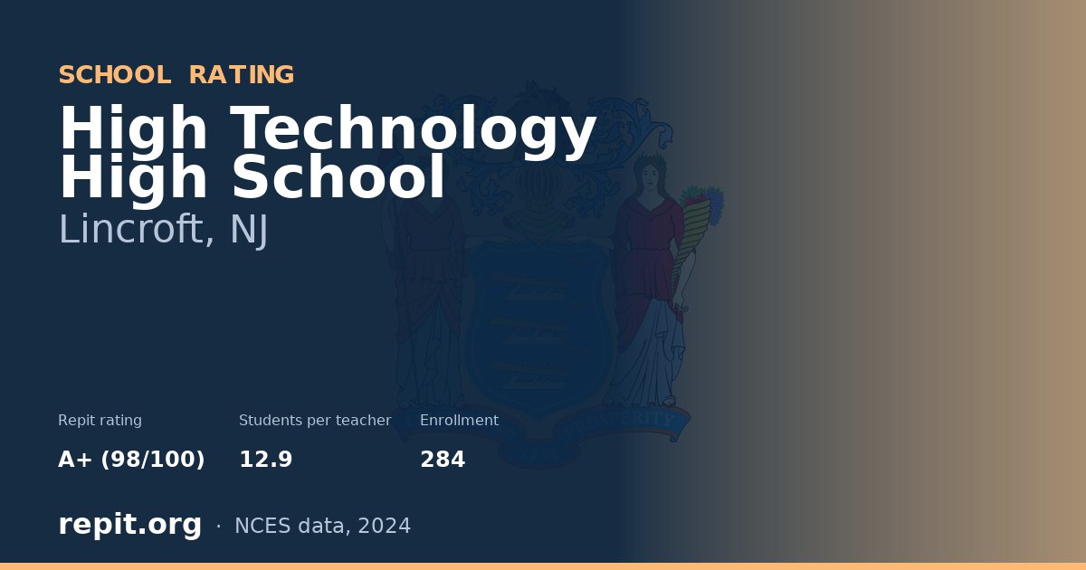 High Technology High School, Lincroft, NJ — Repit school rating A+ (98/100)