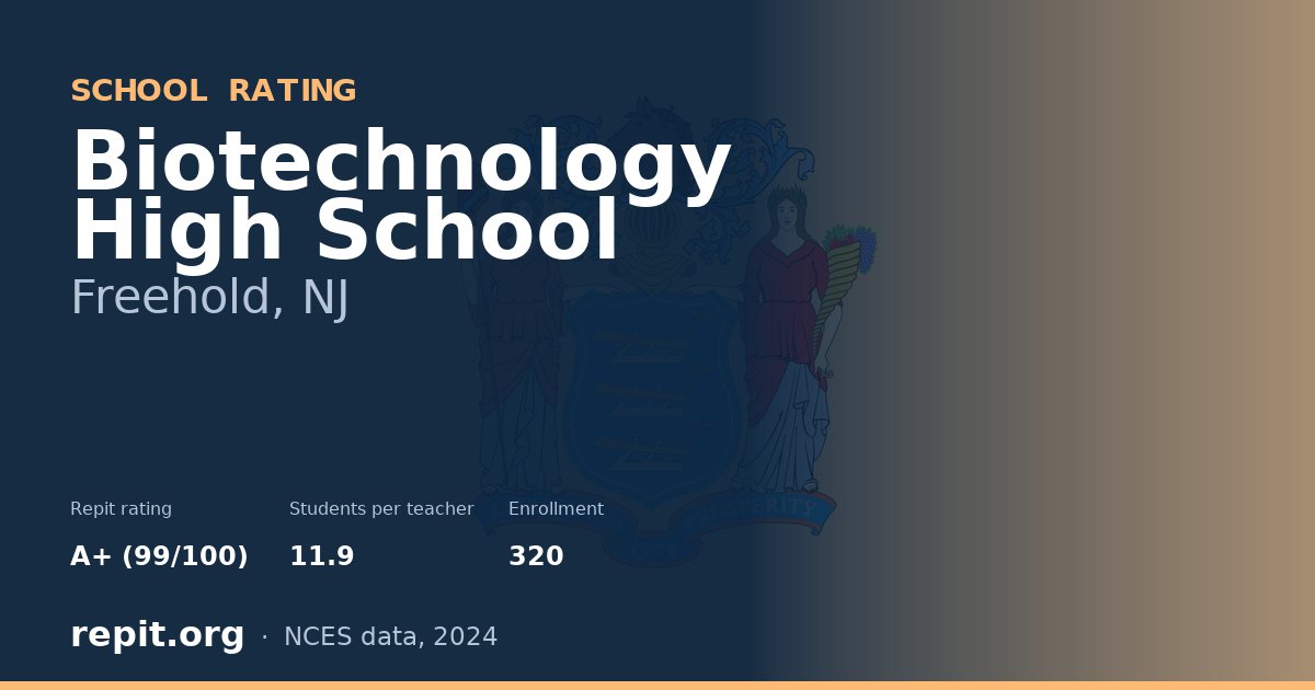 Biotechnology High School, Freehold, NJ — Repit school rating A+ (99/100)