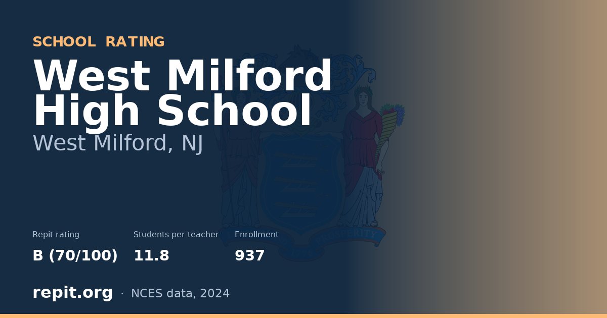 West Milford High School, West Milford, NJ — Repit school rating B (70/100)