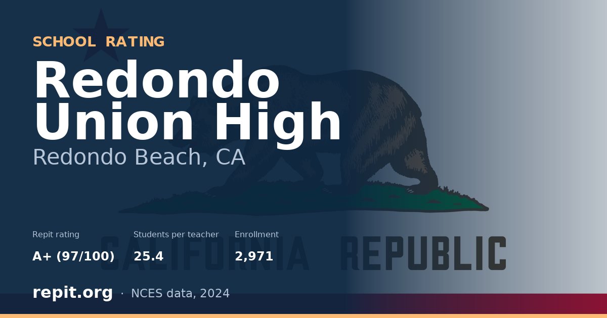 Redondo Union High, Redondo Beach, CA — Repit school rating A+ (97/100)