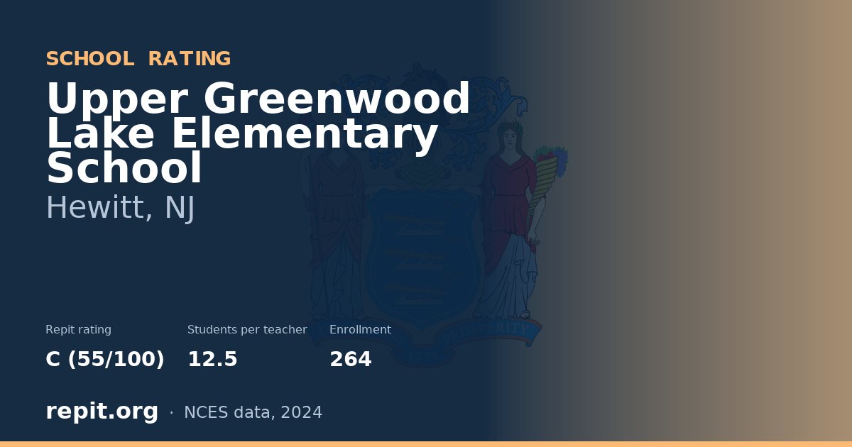 Upper Greenwood Lake Elementary School, Hewitt, NJ — Repit school rating C (55/100)