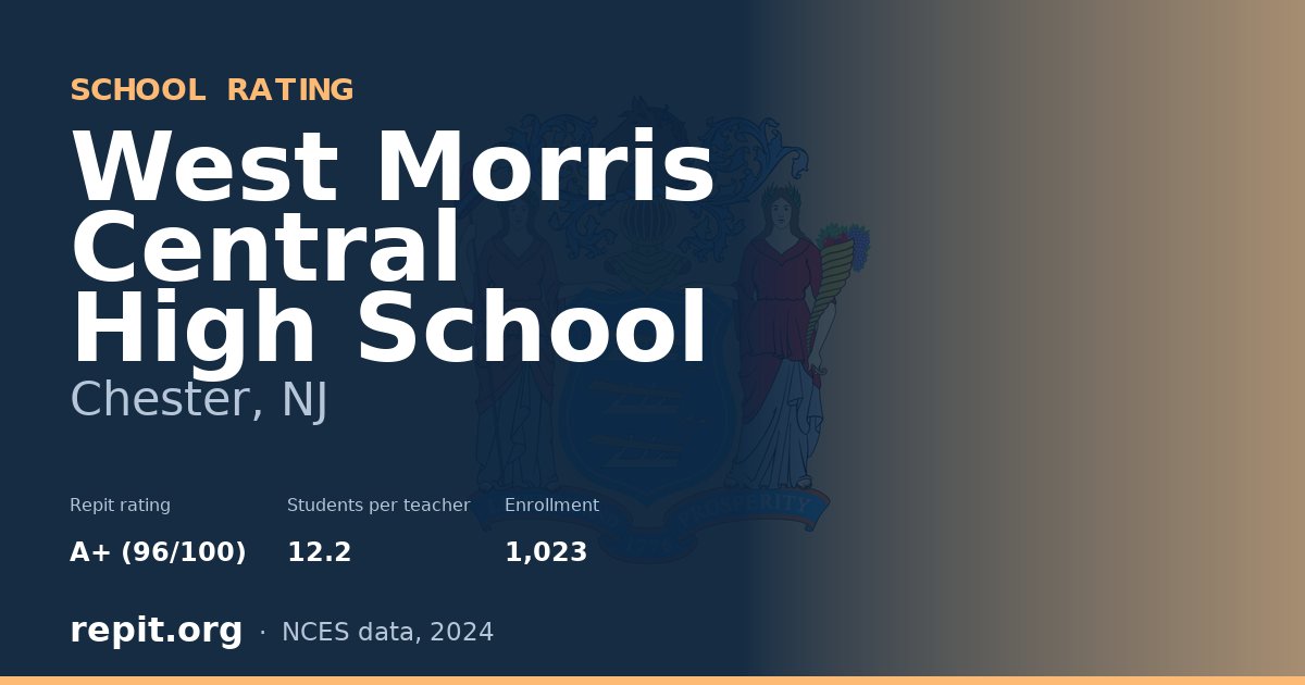 West Morris Central High School, Chester, NJ — Repit school rating A+ (96/100)