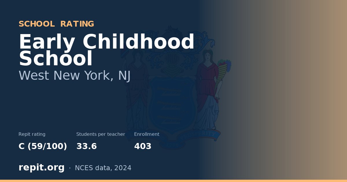 Early Childhood School, West New York, NJ — Repit school rating C (59/100)