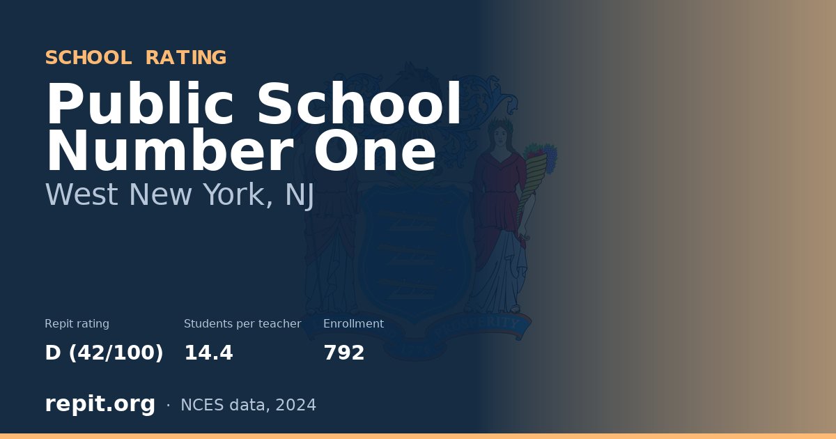Public School Number One, West New York, NJ — Repit school rating D (42/100)