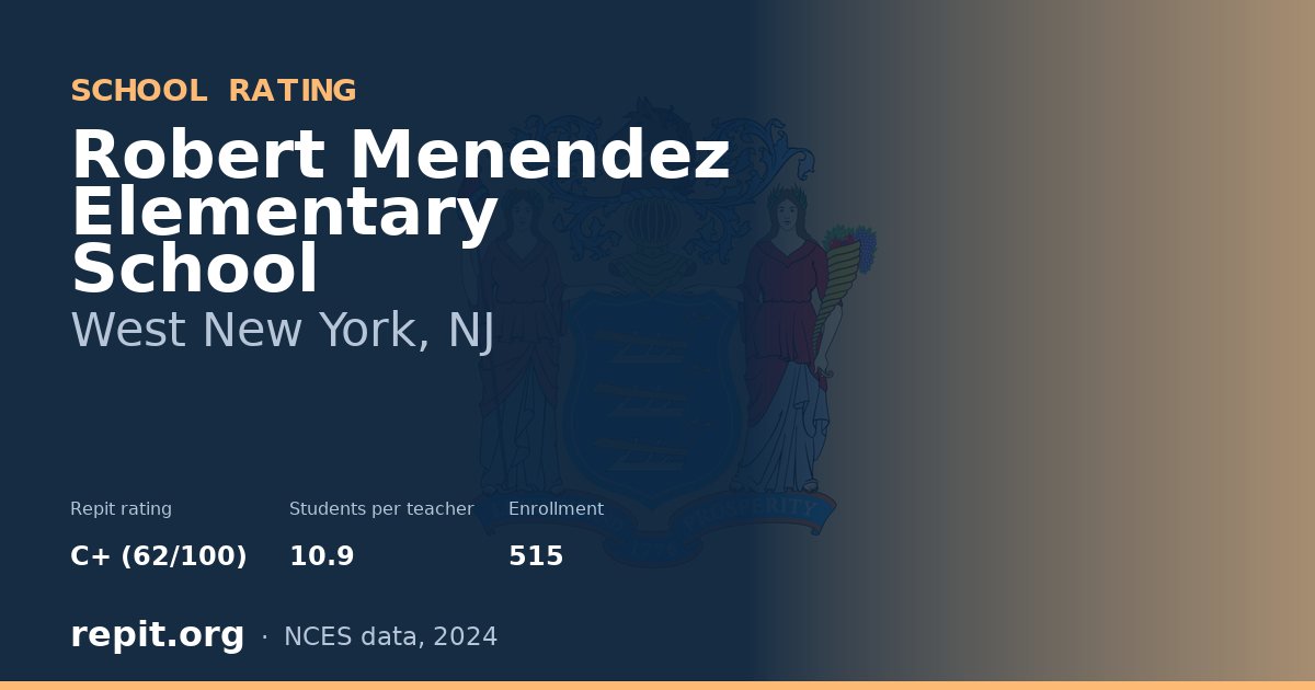 Robert Menendez Elementary School, West New York, NJ — Repit school rating C+ (62/100)