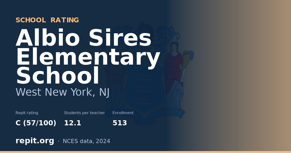 Albio Sires Elementary School, West New York, NJ — Repit school rating C (57/100)
