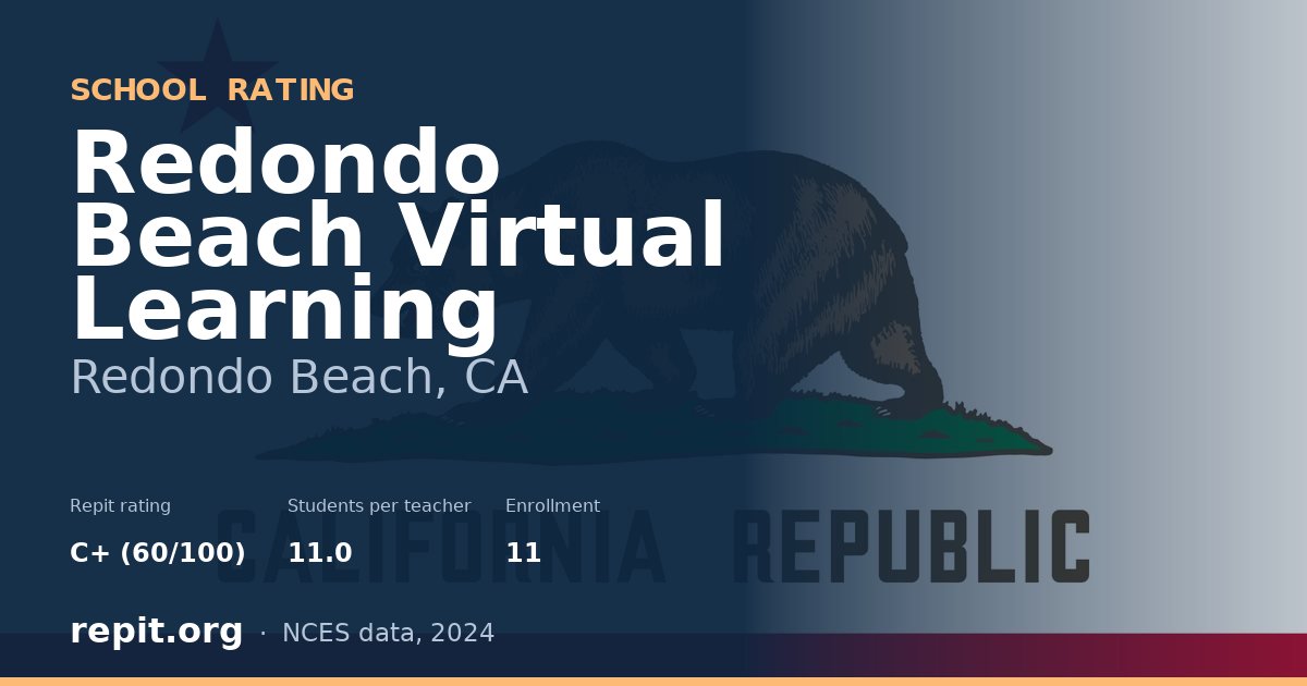 Redondo Beach Virtual Learning, Redondo Beach, CA — Repit school rating C+ (60/100)