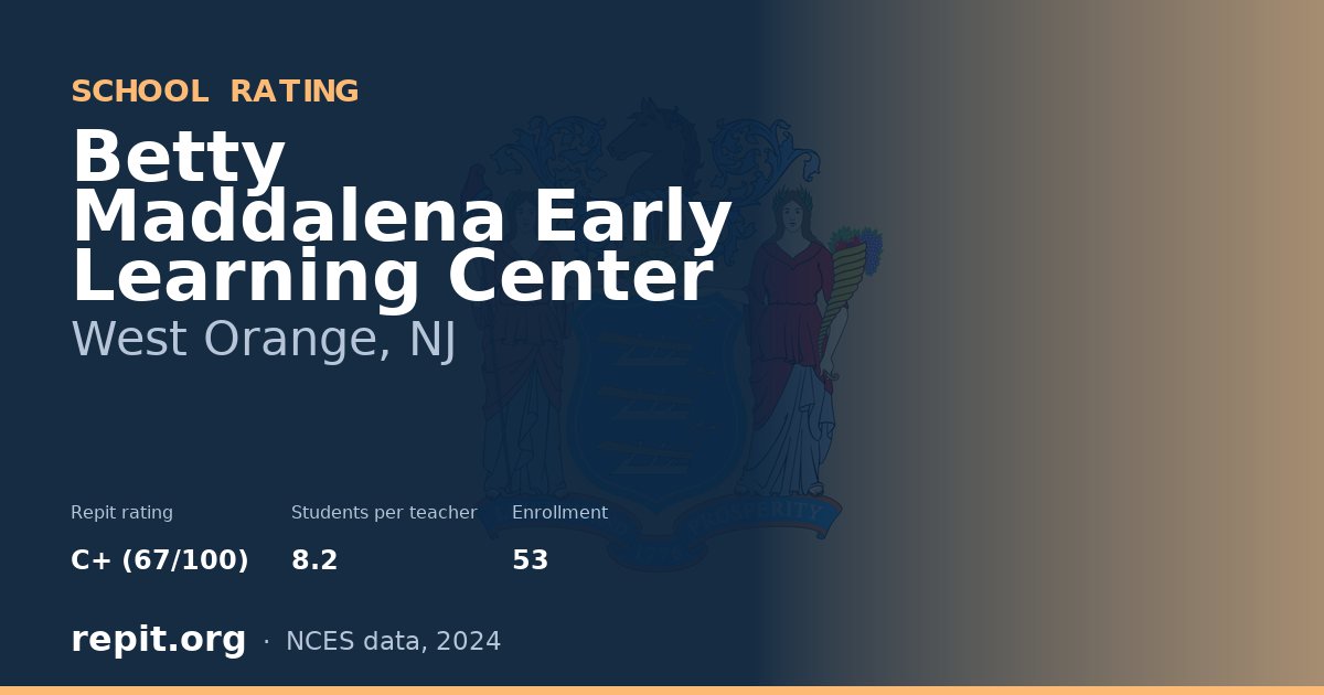 Betty Maddalena Early Learning Center, West Orange, NJ — Repit school rating C+ (67/100)