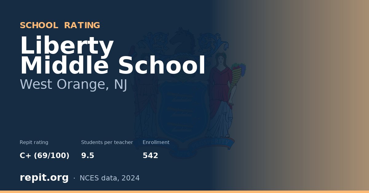 Liberty Middle School, West Orange, NJ — Repit school rating C+ (69/100)