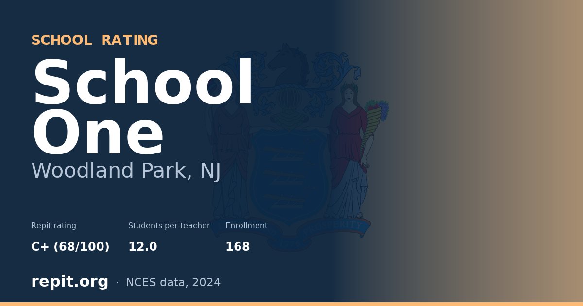 School One, Woodland Park, NJ — Repit school rating C+ (68/100)
