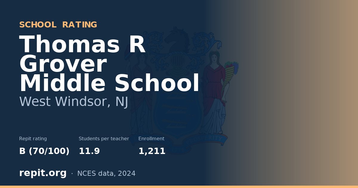 Thomas R Grover Middle School, West Windsor, NJ — Repit school rating B (70/100)