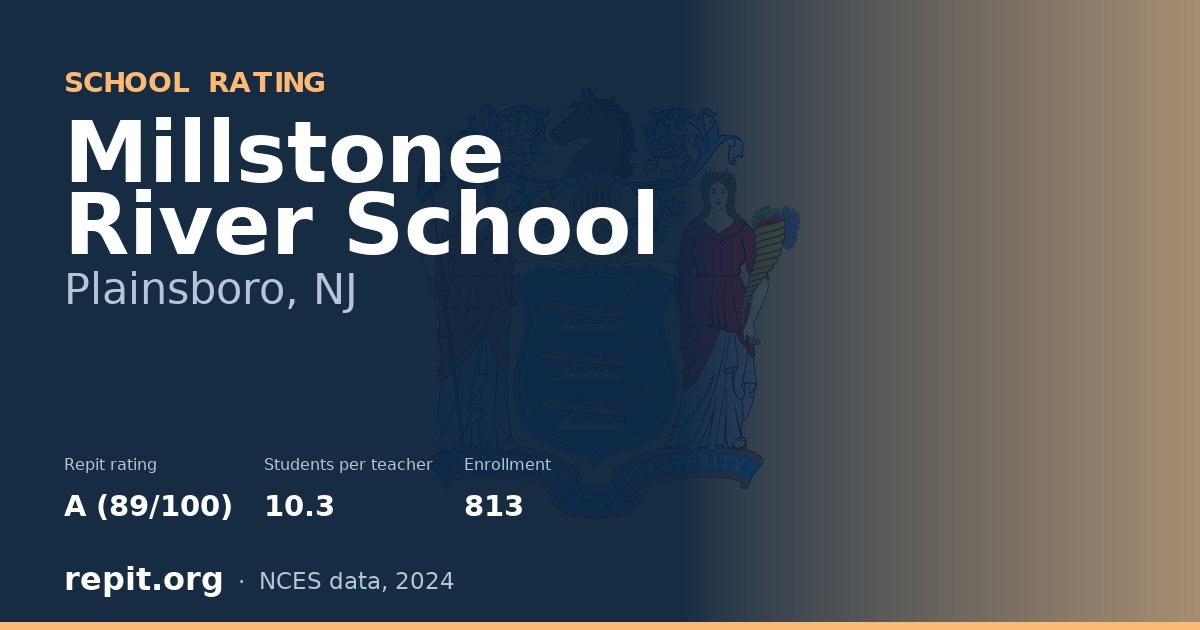 Millstone River School, Plainsboro, NJ — Repit school rating A (89/100)