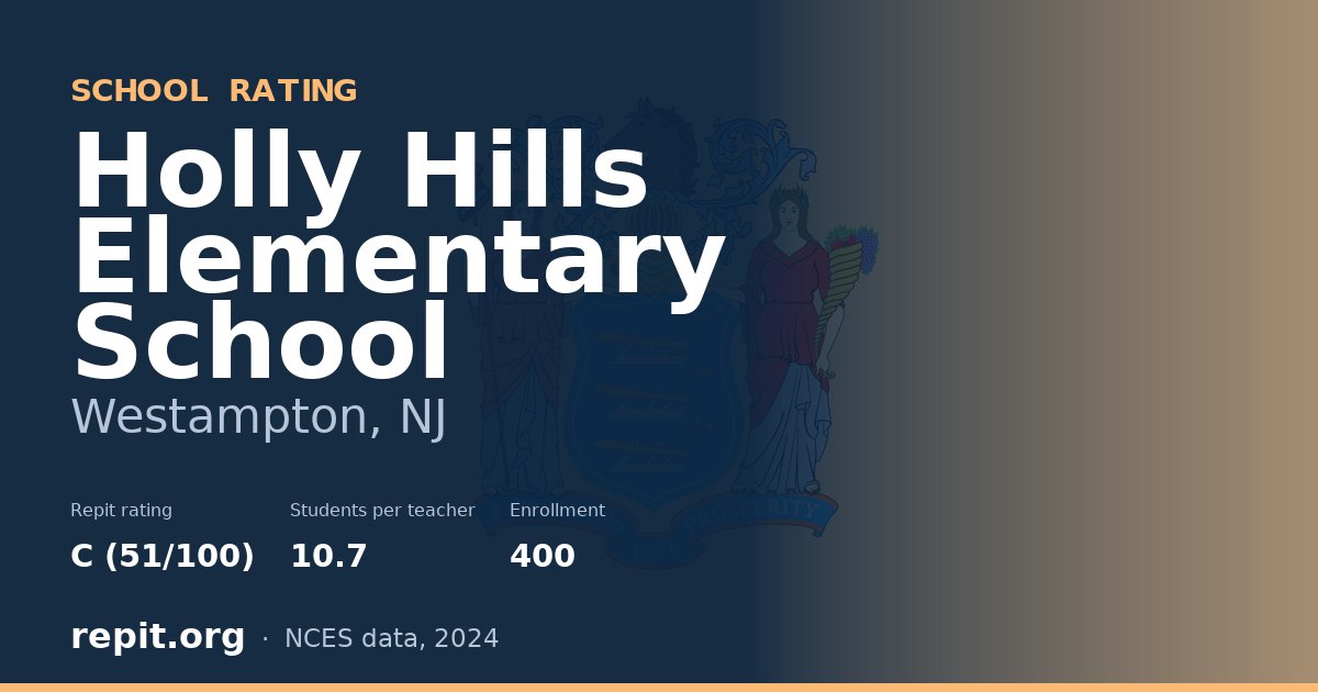 Holly Hills Elementary School, Westampton, NJ — Repit school rating C (51/100)