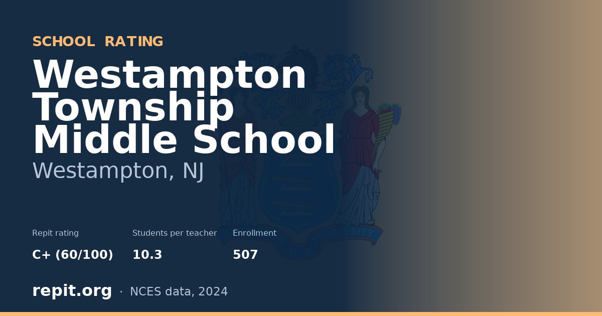 Westampton Township Middle School, Westampton, NJ — Repit school rating C+ (60/100)