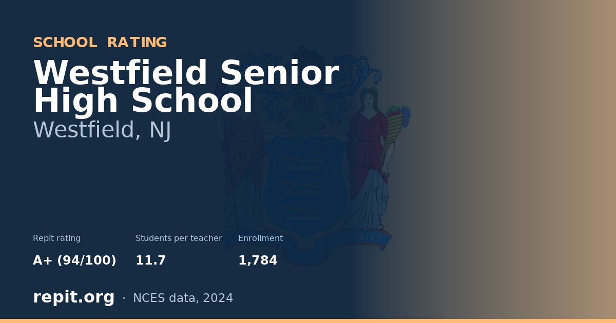 Westfield Senior High School, Westfield, NJ — Repit school rating A+ (94/100)