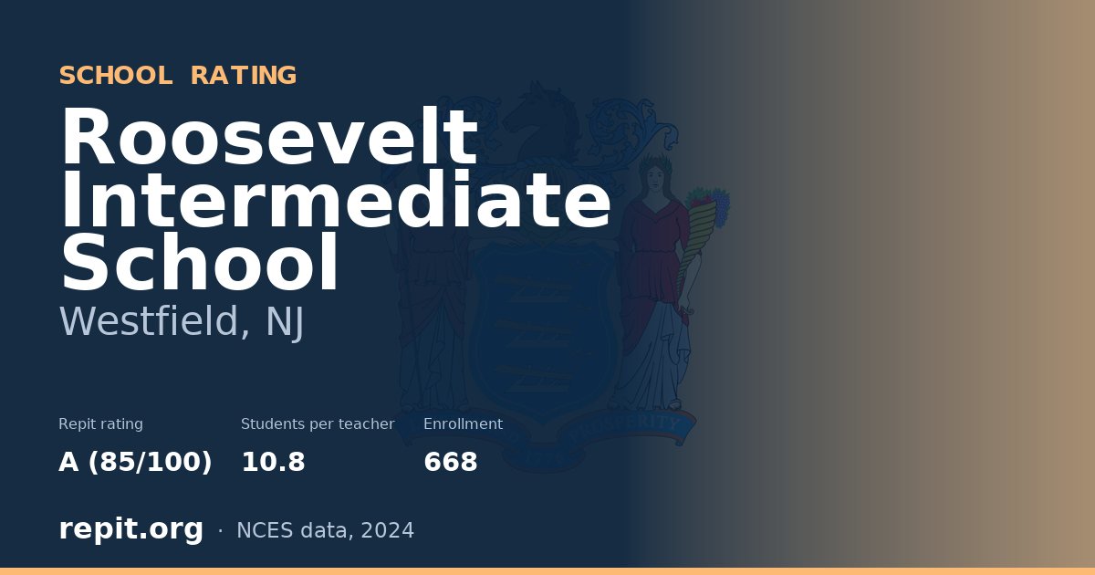 Roosevelt Intermediate School, Westfield, NJ — Repit school rating A (85/100)