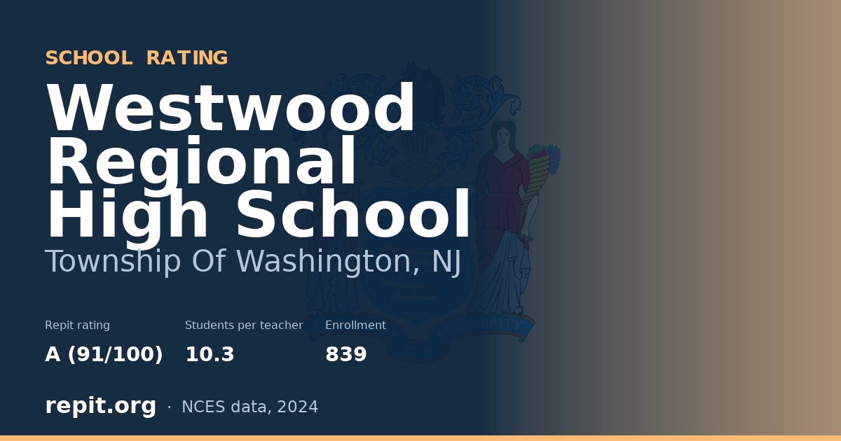 Westwood Regional High School, Township Of Washington, NJ — Repit school rating A (91/100)