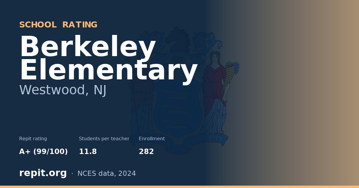 Berkeley Elementary, Westwood, NJ — Repit school rating A+ (99/100)