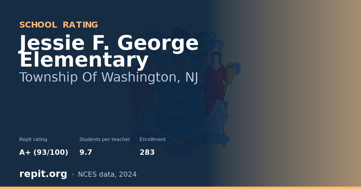 Jessie F. George Elementary, Township Of Washington, NJ — Repit school rating A+ (93/100)