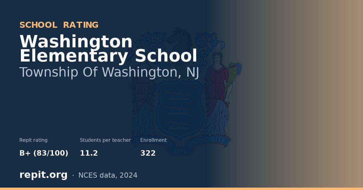 Washington Elementary School, Township Of Washington, NJ — Repit school rating B+ (83/100)