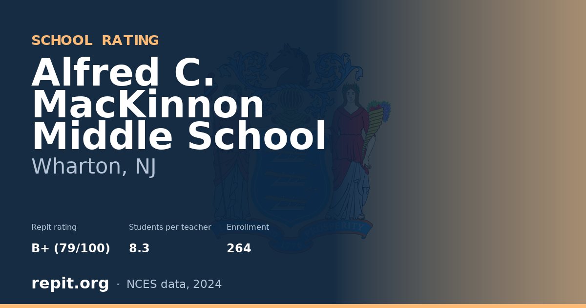 Alfred C. MacKinnon Middle School, Wharton, NJ — Repit school rating B+ (79/100)