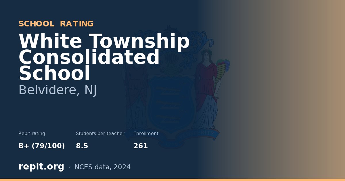 White Township Consolidated School, Belvidere, NJ — Repit school rating B+ (79/100)