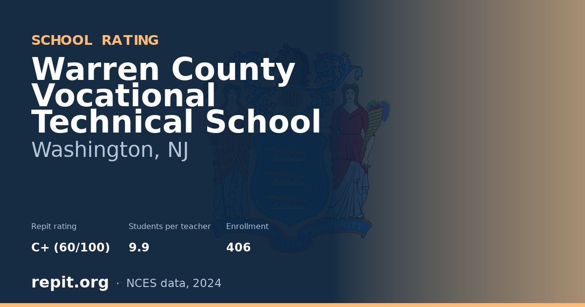 Warren County Vocational Technical School, Washington, NJ — Repit school rating C+ (60/100)