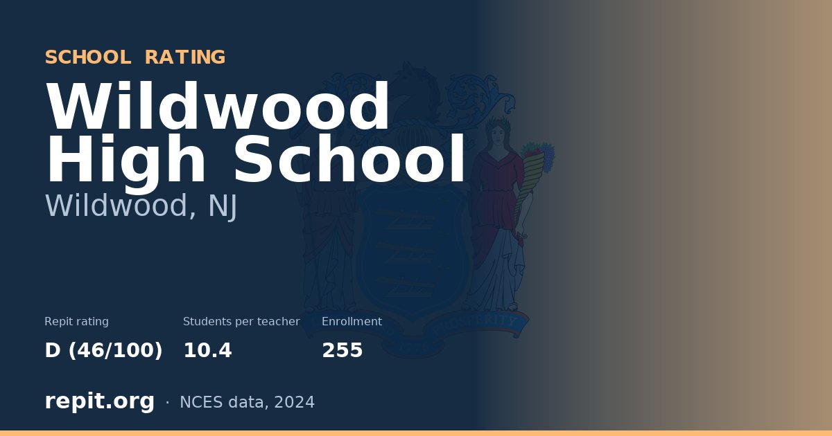 Wildwood High School, Wildwood, NJ — Repit school rating D (46/100)