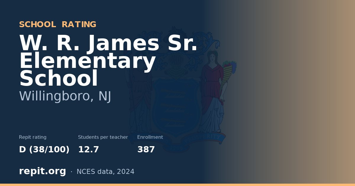 W. R. James Sr. Elementary School, Willingboro, NJ — Repit school rating D (38/100)