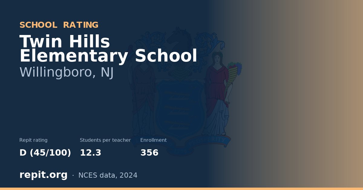 Twin Hills Elementary School, Willingboro, NJ — Repit school rating D (45/100)
