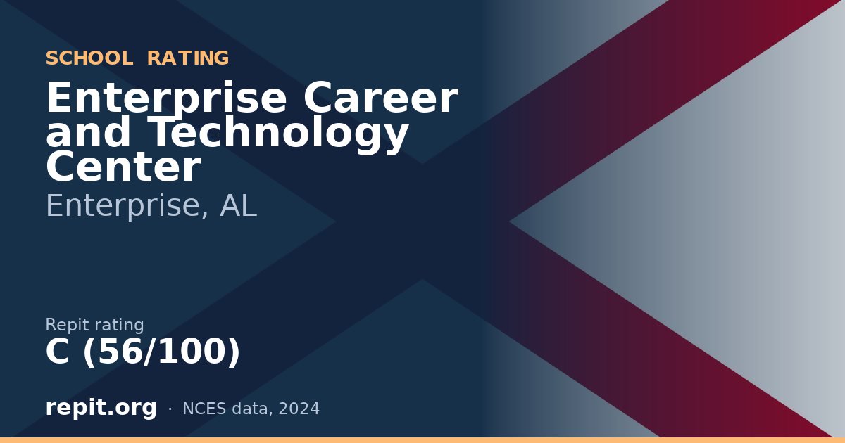 Enterprise Career and Technology Center, Enterprise, AL — Repit school rating C (56/100)